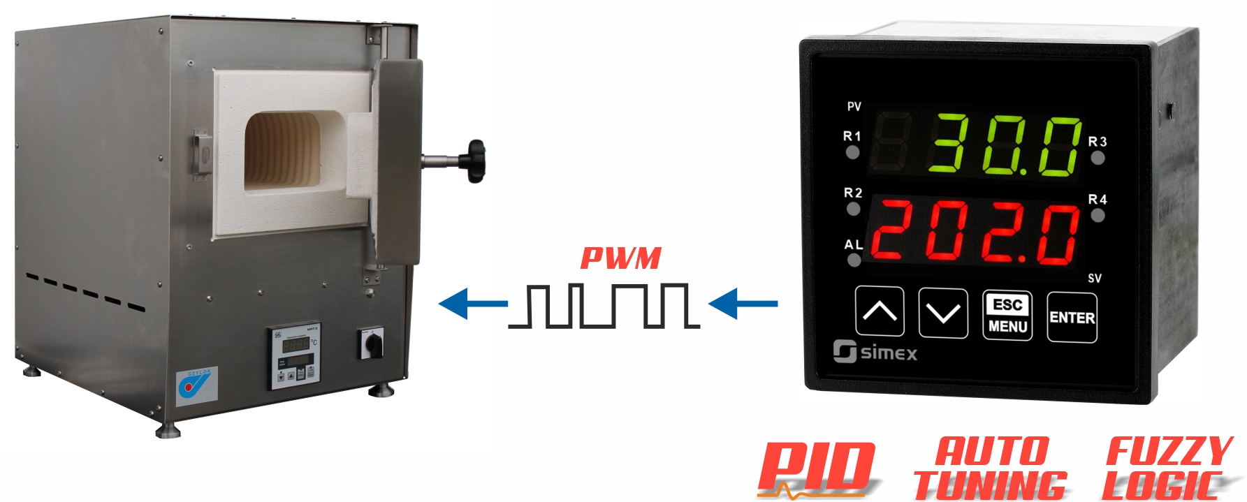 Nowy regulator PID w obudowie 48 x 48 mm